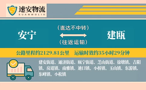 安宁到建瓯货运公司