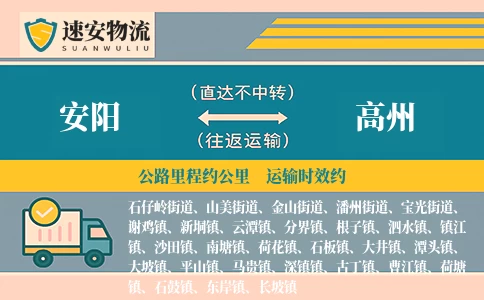 安阳到高州货运公司