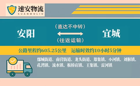 安阳到宜城货运公司