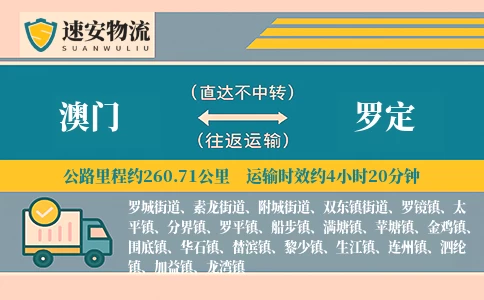 澳门到罗定货运公司