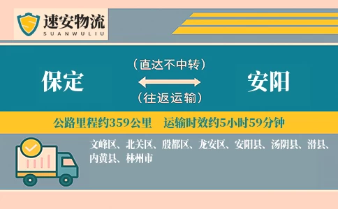 保定到内黄县物流公司