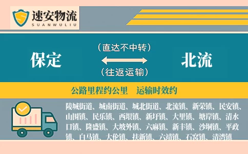 保定到北流货运公司