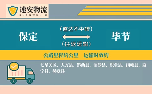 保定到毕节货运公司