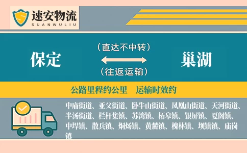 保定到巢湖货运公司