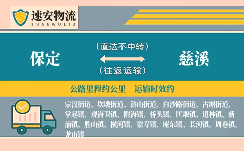 保定到慈溪货运公司