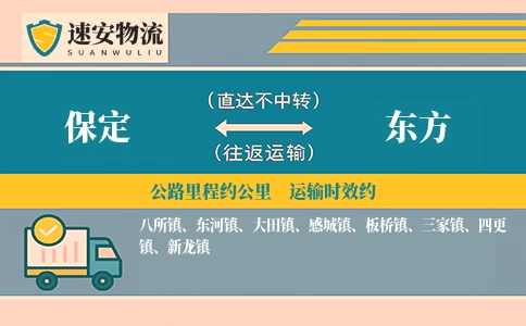 保定到东方货运公司