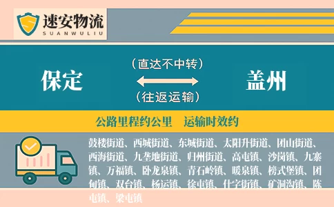 保定到盖州货运公司