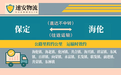保定到海伦物流公司