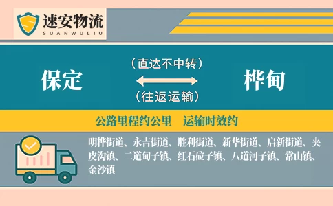 保定到桦甸货运公司