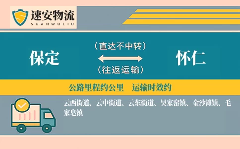 保定到怀仁货运公司