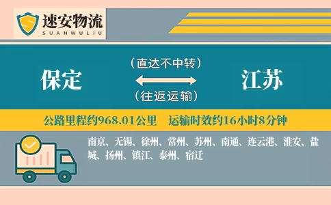 保定到江苏货运公司