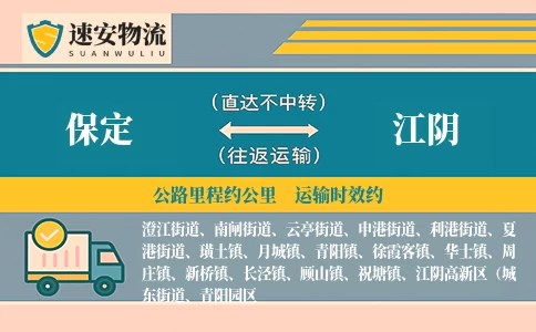 保定到江阴货运公司