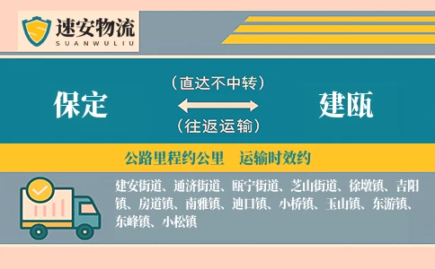 保定到建瓯货运公司