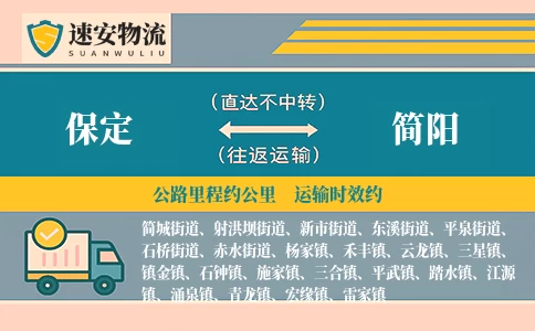 保定到简阳货运公司