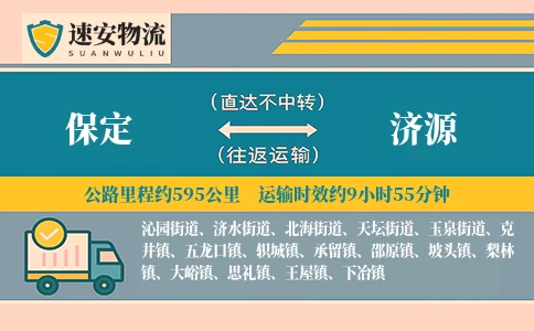 保定到济源货运公司