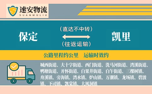 保定到凯里货运公司