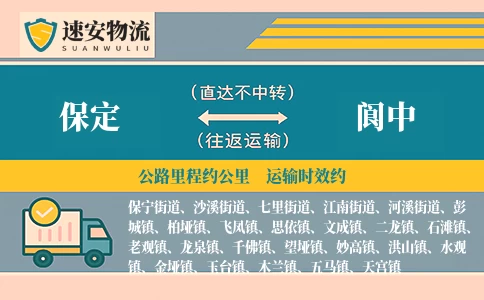 保定到阆中货运公司
