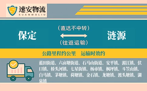 保定到涟源货运公司
