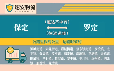保定到罗定物流公司