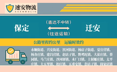 保定到迁安货运公司
