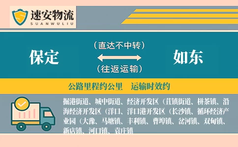 保定到如东货运公司