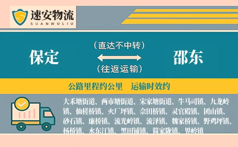 保定到邵东货运公司