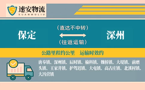 保定到深州货运公司