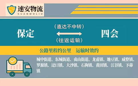 保定到四会货运公司