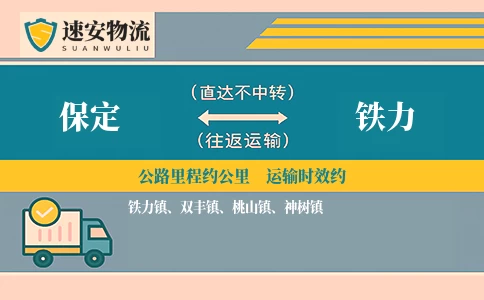 保定到铁力货运公司