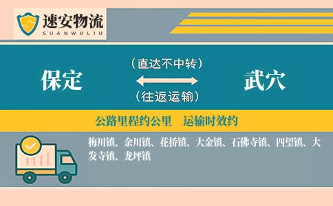 保定到武穴货运公司