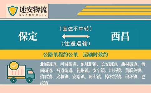 保定到西昌货运公司