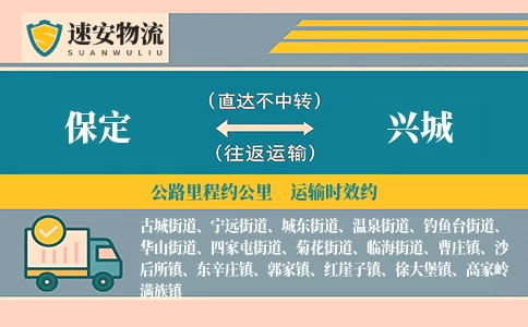保定到兴城物流公司