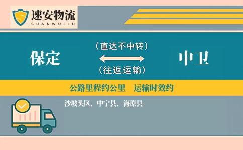保定到中卫物流公司