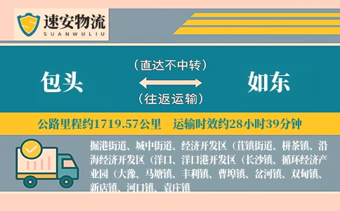 包头到如东货运公司