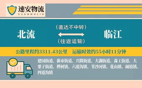 北流到临江货运公司