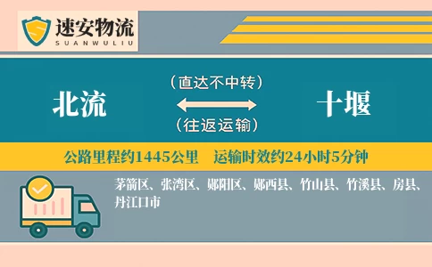 北流到十堰货运公司