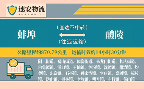 蚌埠到醴陵货运公司