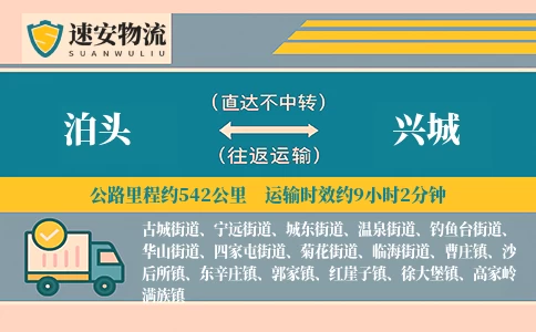 泊头到兴城货运公司