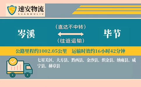 岑溪到毕节货运公司