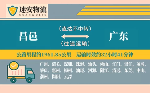 昌邑到广东货运公司