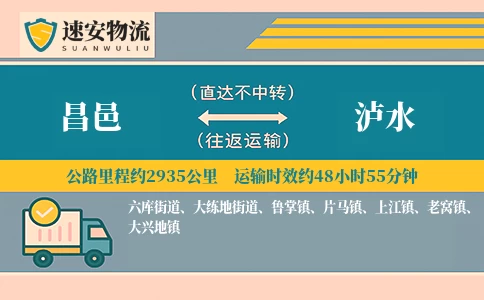 昌邑到泸水货运公司