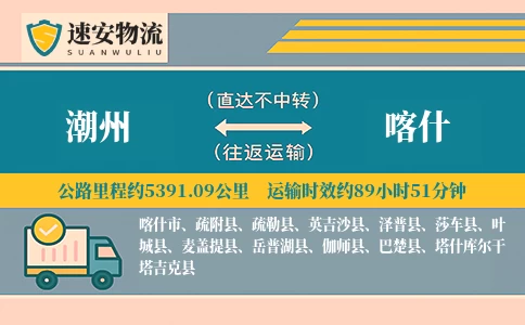 潮州到喀什货运公司