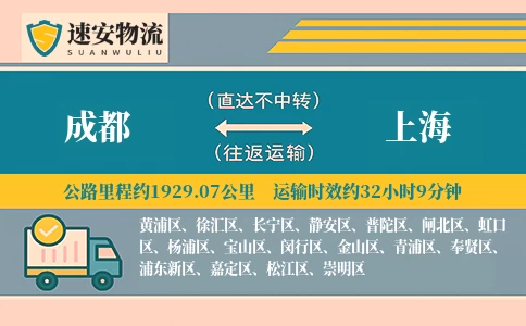 成都到上海货运公司