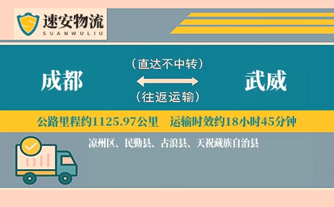 成都到武威货运公司