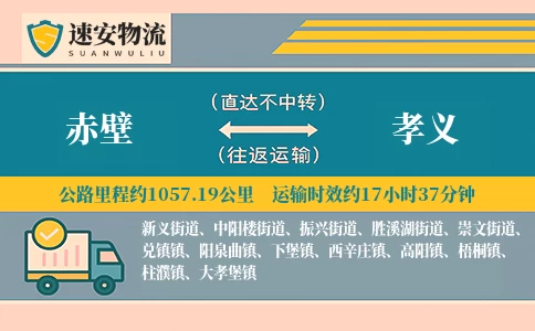 赤壁到孝义货运公司