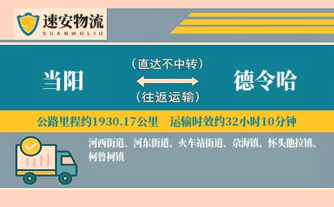 当阳到德令哈货运公司