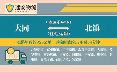 大同到北镇货运公司