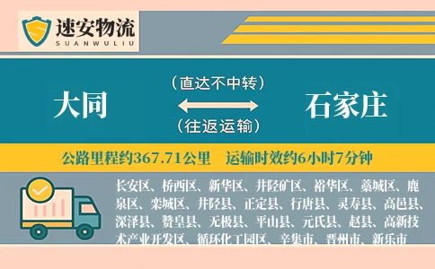 大同到石家庄货运公司