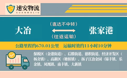 大冶到张家港货运公司