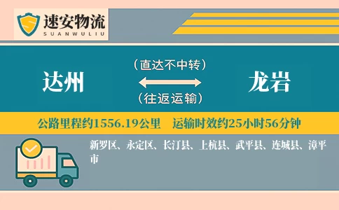 达州到龙岩物流公司